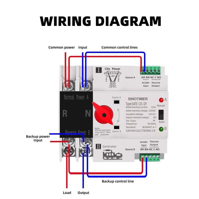 Comutator automat monofazat, SINOTIMER, ATS-125-2P, SMART SWITCH, 2P, 125A, alb