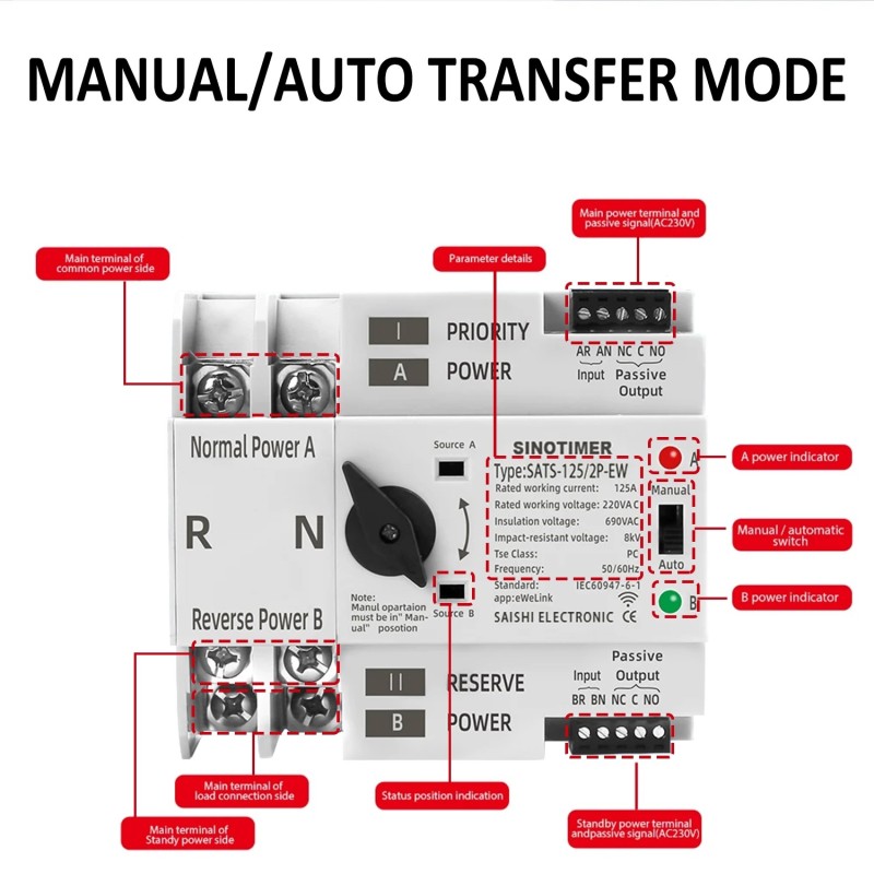 Comutator inteliget pentru PV WiFi eWeLink 2P 125A AC 230V ATS cu alimentare dublă, selector automat de transfer