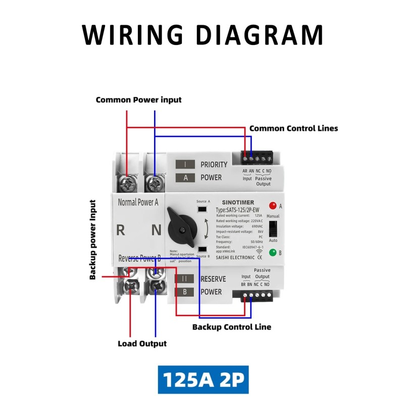 Comutator inteliget pentru PV WiFi eWeLink 2P 125A AC 230V ATS cu alimentare dublă, selector automat de transfer