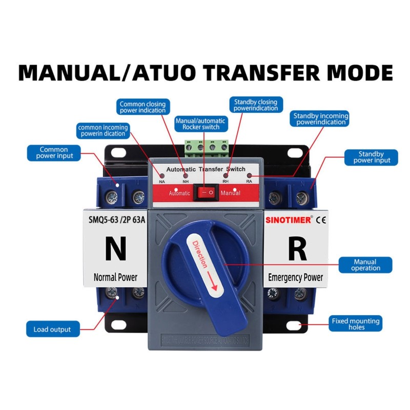 Comutator automat de transfer SINOTIMER SMQ5-63 / 2P 63A ATS retea – generator, mod automat si manual