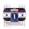 Comutator automat transfer SINOTIMER 125A 4P, ATS trifazic retea – generator, mod automat si manual