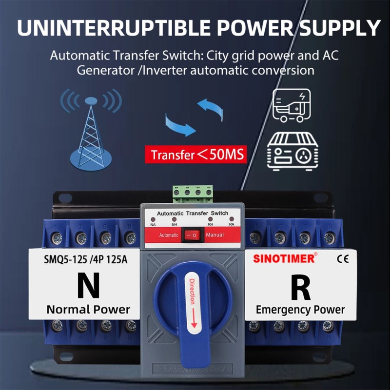 Comutator automat transfer SINOTIMER 125A 4P, ATS trifazic retea – generator, mod automat si manual