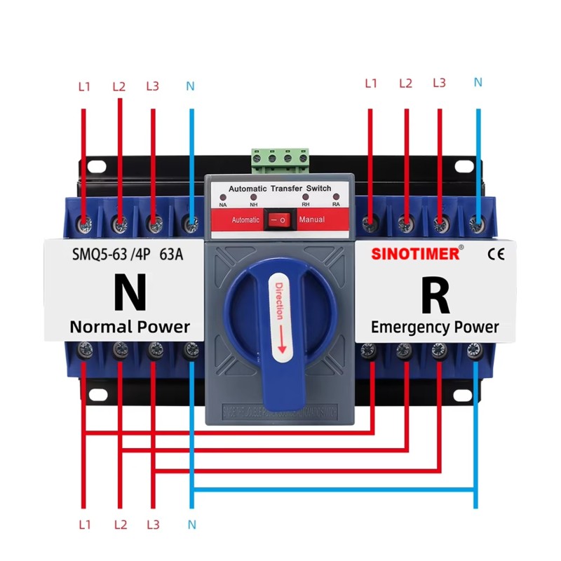 Comutator automat transfer SINOTIMER 63A 4P, ATS trifazic retea – generator, mod automat si manual
