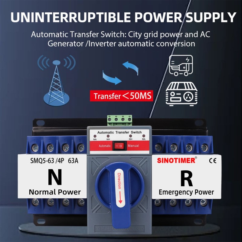 Comutator automat transfer SINOTIMER 63A 4P, ATS trifazic retea – generator, mod automat si manual