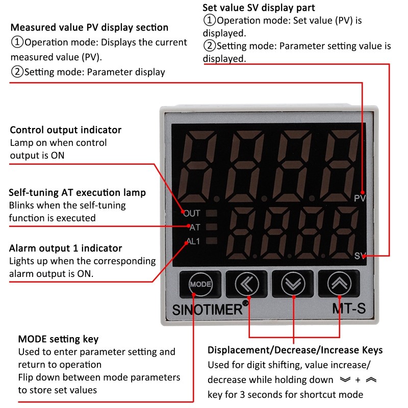 Termostat digital PID Sinotimer controler temperatura incalzire si racire 100-240V intrare termocuplu K releu sau SSR