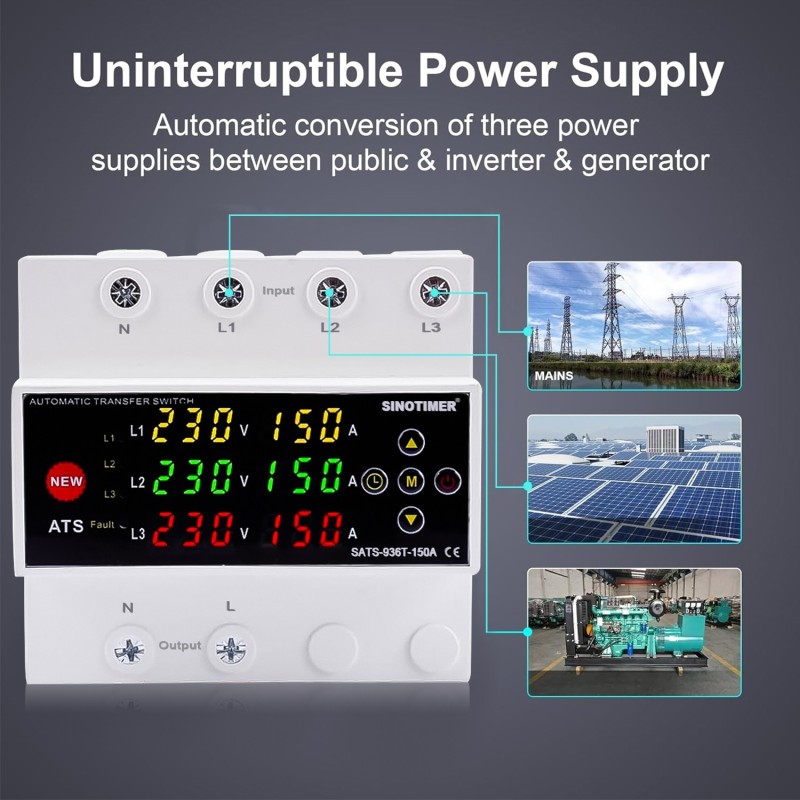 Comutator automat surse trifazat SINOTIMER SATS-936T-150A, 150A, 230/400V, ATS 3 surse (retea, invertor, generator), revenire L1